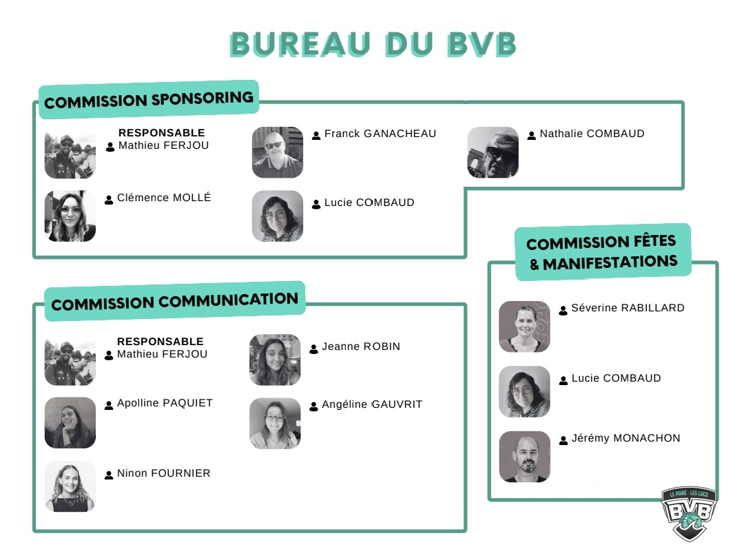 Comm Sponsors Comm Fetes BVB 2024 Comm Sponsors Comm Fetes BVB 2024